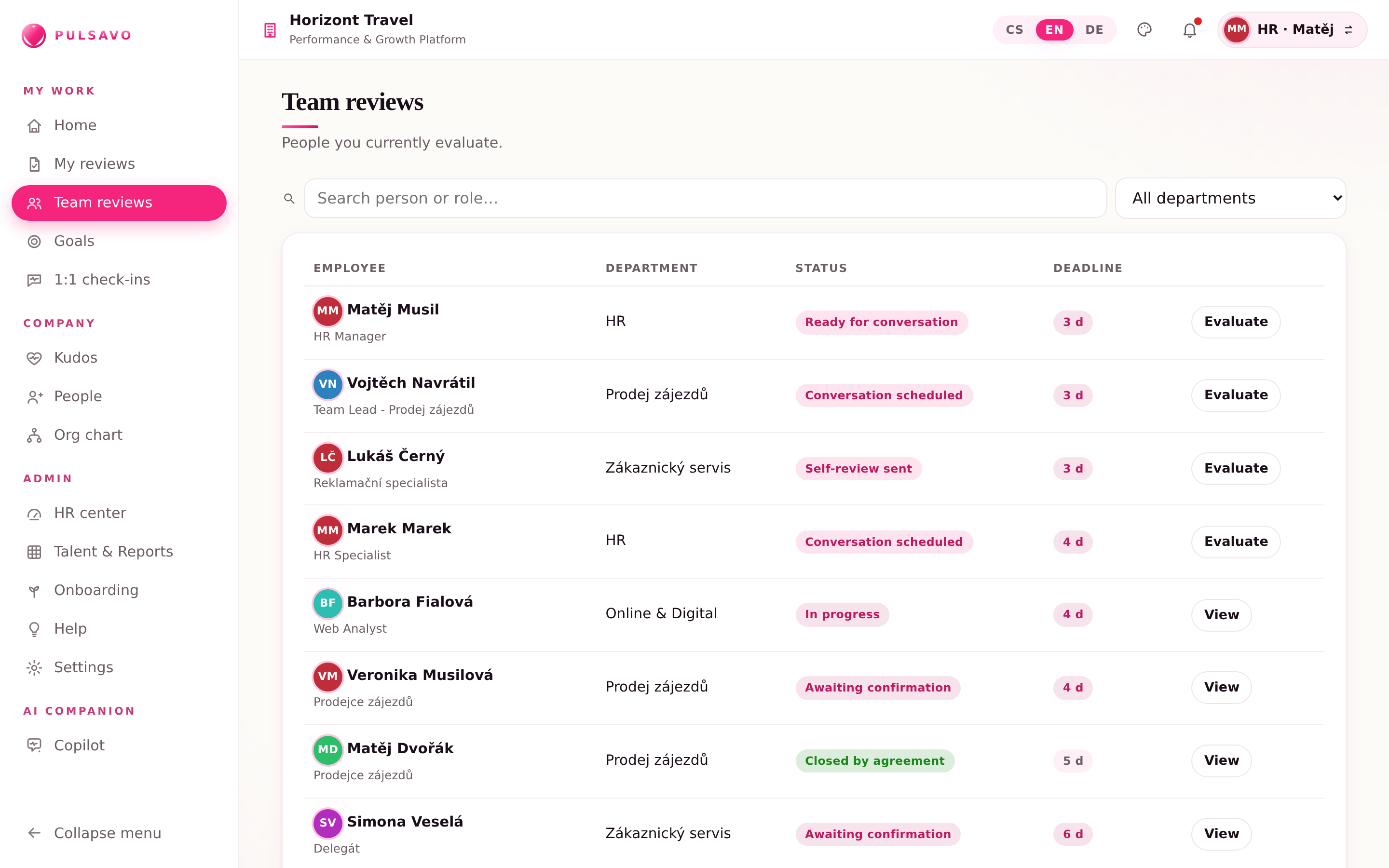 Team reviews in Pulsavo: people, departments and review status with a single click to evaluate.