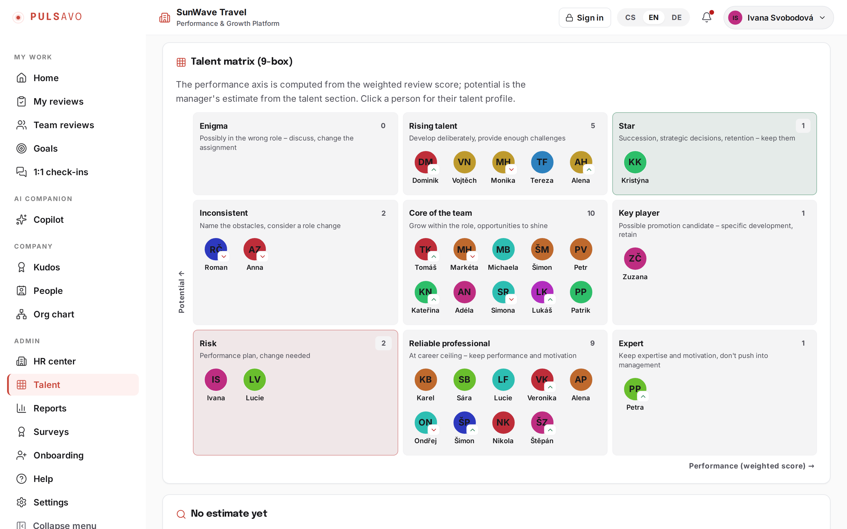 The 9-box talent matrix in Pulsavo, mapping people by performance and potential.